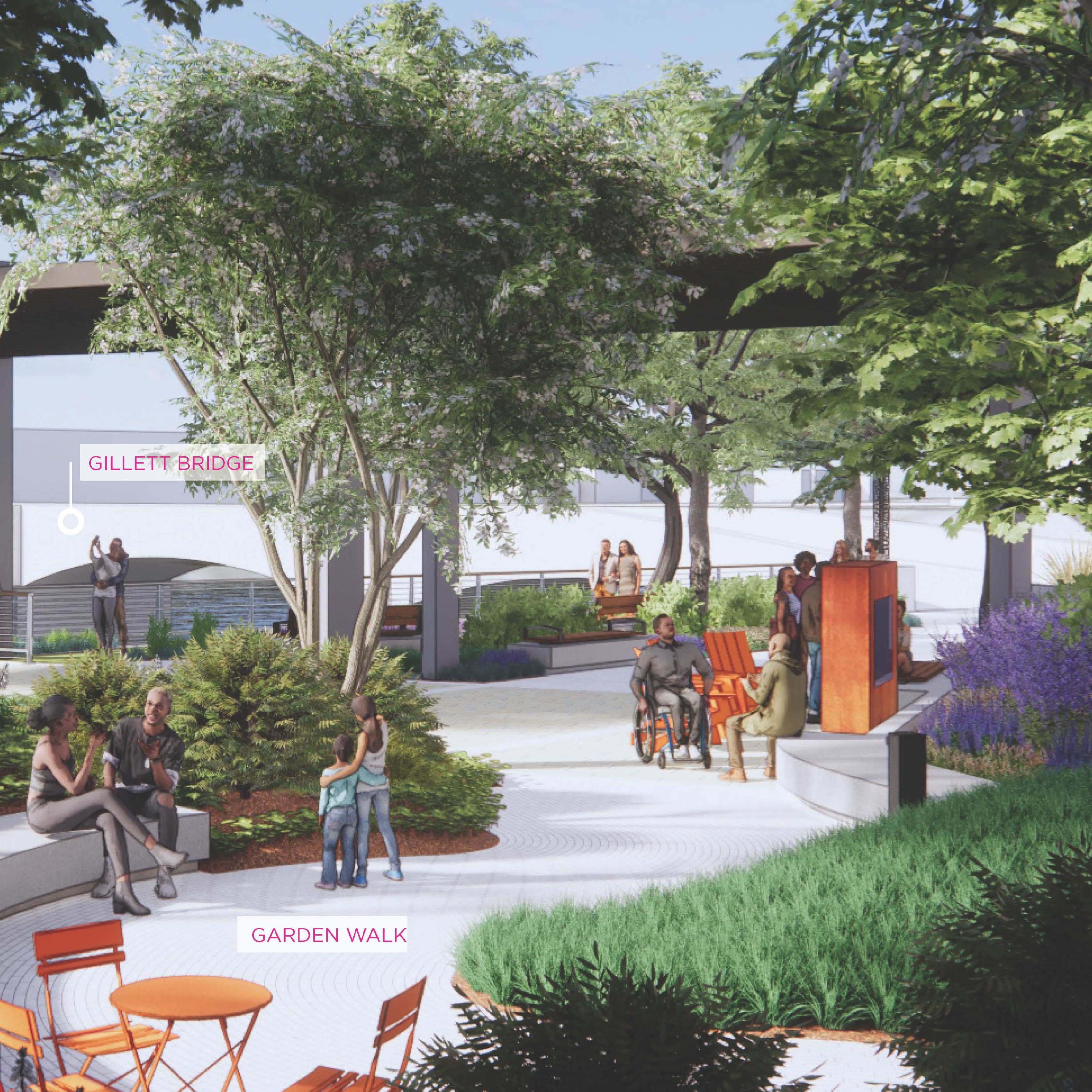 Urban Design